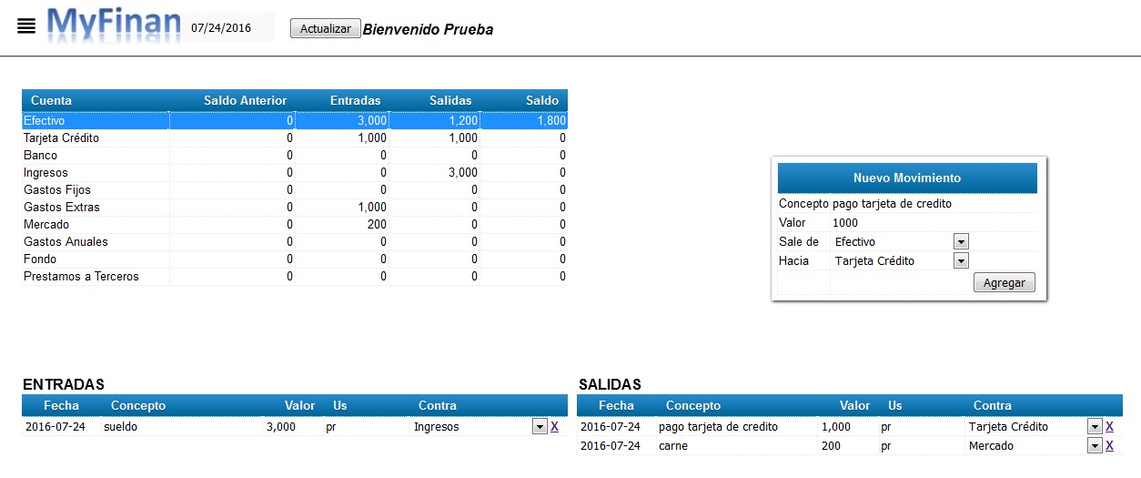 todo4